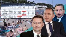 Hrvatski hotelijeri s godinom za pamćenje. Pogledajte koliko su zaradili i koliko plaćaju ljude