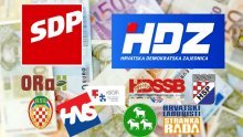 Analitičari: Most usporediv s komunističkom partijom, SDP najdemokratičniji