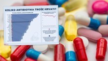 U Hrvatskoj opet raste upotreba antibiotika, pogledajte brojke