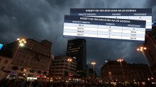 Stiže cunami: Izračunali smo koliko će skočiti rate kredita ako podivljaju kamate