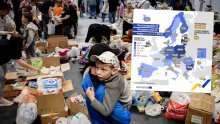 U EU je 4,3 milijuna izbjeglica iz Ukrajine, pogledajte koliko ih je kod nas