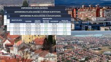 Provjerili smo koliko bi vam porasla plaća ako biste se iz Zagreba preselili u Veliku Goricu ili Samobor