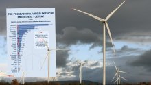 Tko proizvodi najviše električne energije iz vjetra? Jedna zemlja EU-a daleko je ispred svih