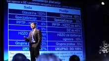 Milinović: Mesić je izrazio zadovoljstvo reformom