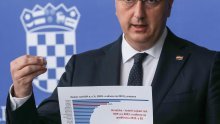 Plenković o gospodarskom rastu: Već tri pune godine imamo pozitivna kretanja BDP-a