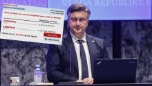 Plenković predstavio šesti paket mjera, cijene struje i plina ostaju iste