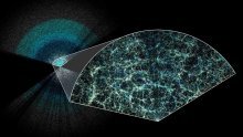 Najveća 3D mapa svemira u povijesti mogla bi napokon otkriti tajnu tamne tvari