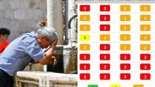 Izdano posebno upozorenje, sedam regija će 'kuhati', a moguće i oluje