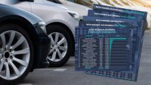 I dalje rast prodaje automobila, u studenom najprodavaniji model Suzuki Vitara
