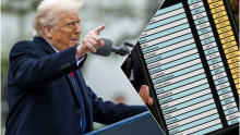 Na neke proizvode ipak se ne primjenjuju Trumpove carine: Evo kad sve stupa na snagu