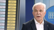 Ekonomski stručnjak: Zbog carina bi trećina našeg rasta mogla biti na udaru