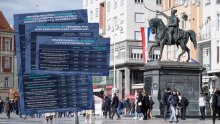 Usporedba plaća u Hrvatskoj i Sloveniji: Javni sektor znatno profitirao