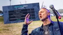 Izračunali smo koliko će se novca okrenuti na Thompsonovu koncertu i tko će najviše profitirati