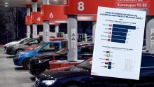 Cijene goriva: Litru benzina moguće kupiti za bagatelu, evo kako stoji Hrvatska