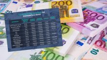 Nakon države, i tvrtke mame građane obećanjem dobre zarade: Značajno veći povrat, ali i rizik