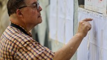 Izbori u Venezueli: Vladajući socijalisti osvojili većinu