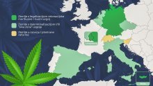 I Slovenci su krenuli tim putem: Gdje je sve u Europi marihuana (skoro) legalna?