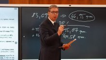 Vučić predstavio 'čudesne mjere': Donio košare, pisao po ploči i opominjao novinare