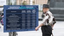 Otkrivamo koliko će iznositi starosne, invalidske i obiteljske mirovine nakon usklađivanja