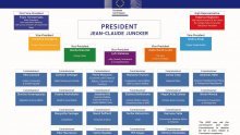 Neven Mimica izbjegao susret s Milanovićem