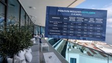 Crne prognoze pale u vodu: Domaći hotelijeri rasturaju, pogledajte tko stoji najbolje