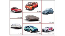 Citroën izlaže svoje povijesne konceptne automobile: Više od 100 godina kreativnosti i inovacija