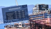 Iskra kreće na sve ili ništa: Hoćemo li konačno dobiti zdravog velikog brodograditelja?