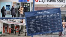 Provjerili smo kako su poslovale banke u prošloj godini. Jedna je pomela konkurenciju