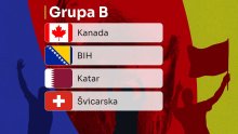 Grupa B: BIH ima povijesnu šansu