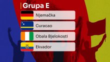 Grupa E: Vraća li se Njemačka?