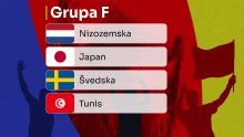 Grupa F: Japan vjeruje u čudo