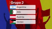 Grupa J: Može li Messi obraniti naslov?