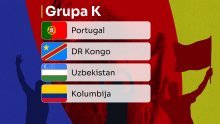 Grupa K: Hoće li Ronaldo biti problem?