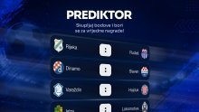 Počinje tportal Prediktor: Prognozirajte rezultate SHNL-a i osvojite vrijedne nagrade