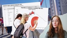 Hrvatski rekord paklene vrućine je 42,8 stupnjeva. Hoće li ovog vikenda pasti?