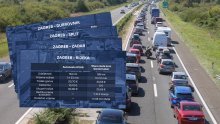 Autocesta ili stara cesta prema moru? Usporedili smo troškove i trajanje putovanja