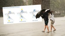 Stiže velika promjena vremena: Jedan dio Hrvatske posebno na udaru pljuskova