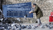 Imate 40, 45 ili 50 godina? Izračunali smo koliko mjesečno trebate izdvajati za pristojnu mirovinu