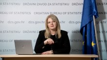 Državni zavod za statistiku pokrenuo svoj podcast: Statcast - brojke koje govore