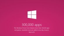 Dostupno više od 300 tisuća aplikacija za Windows Phone