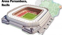 Arena Pernambuco, Recife