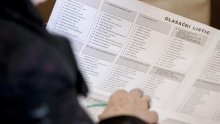 HDZ coalition wins 61% of ex-pat Croat votes