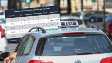 Istražili smo isplati li se više voziti klasičnim taksijem ili Uberom i Taxifyem