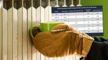 Izračunali smo na što se najviše isplati grijati, a od kojeg bi vam se energenta mogla slediti krv u žilama