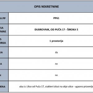 DUBROVNIK - Od Puča 17 - Široka 5