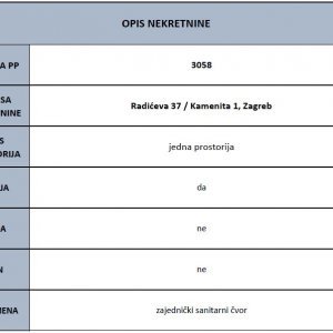 ZAGREB - Radićeva 37-Kamenita