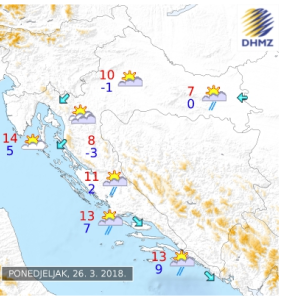 Hrvatska ponedjeljak