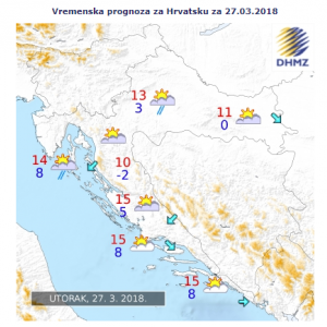 Prognoza 27.3