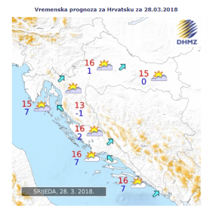 Vrijeme 28.3.