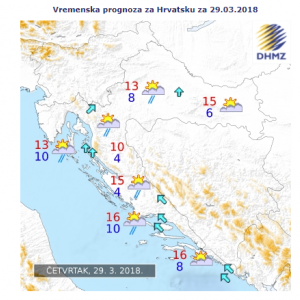 Vrijeme 29.3